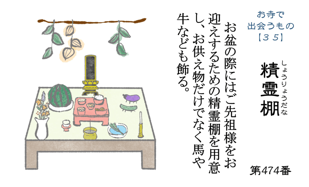 物語　【僧侶とAIの共同作業019】