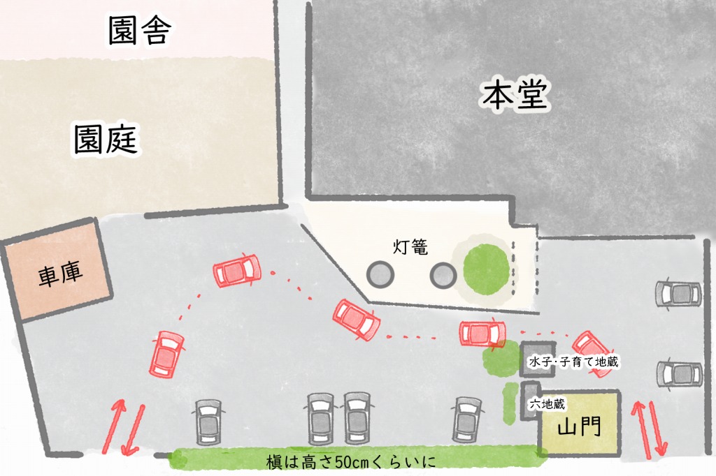 【未来へつなぐ境内整備計画】駐車場 拡充計画・ご意見募集