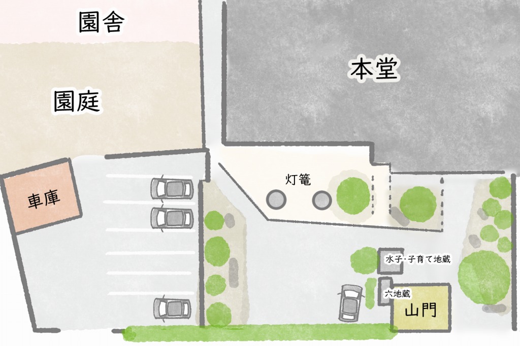 境内地改修前　イメージ図