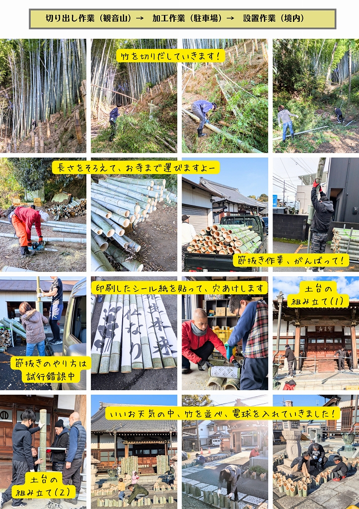 静岡市清水区にある東光寺の東光寺だより　令和8年1月号2ページ目